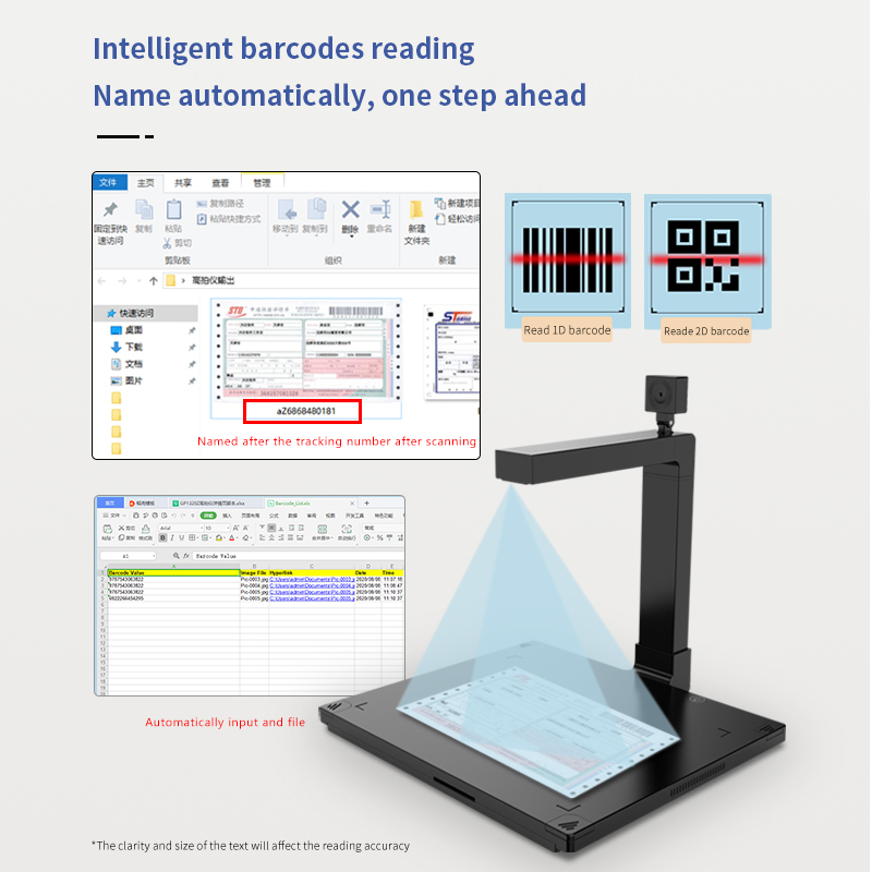 High Speed Document Scanners with Scanner Software and Document